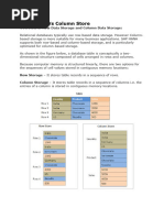 Row Store Vs Column Store