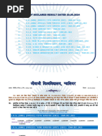 Result Notification Dated 28.05.2024 12 Results