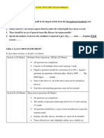 Cbet Exam Format