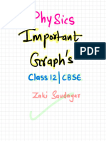 Important Graphs Class 12 - Watermark