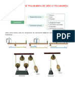 02 - Mecanismos Transmisión de Movimiento