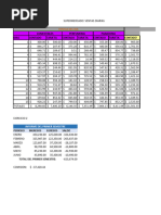 Examen Informatica