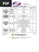 GMB - Embragues de Ventilador