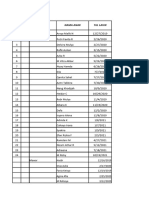 Data TPK Baduta Sasaran-1