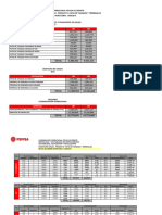 Inventario de Crudo en PDT y TDE 14.05.2019