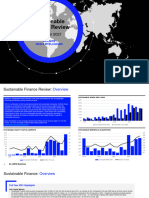 Sustainable Finance Review 2021.12