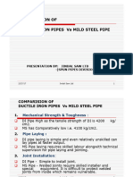 Comparison of DI Vs MS-Blacks-4