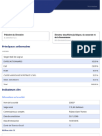 Fiche Émetteur Bourse de Casablanca MARSA MAROC