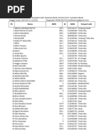 Daftar - PD-SD - 2024-05-31 11 - 50 - 26