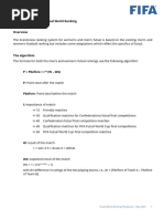 FIFA Futsal World Ranking Procedures