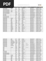 LISTADO CANDIDATURAS APROBADAS PEOL 2023-2024 Acciones Afirmativas