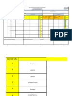 SIG-SSOMA-OTDC-008 Matriz IPERC-modelo Base