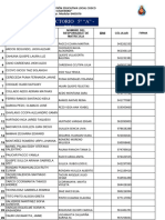 Directorio 5° "A" - 2024: #Apellidos Y Nombres DNI