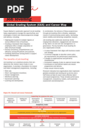 Job Levelling Global Grading System and