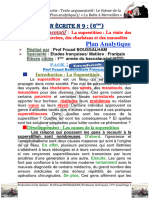 6ème La Superstition, Production Écrite, Texte Argumentatif Prof