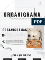 ORGANIGRAMA Canva