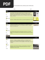 Cronologia Basica de La Revolucion Mexicana