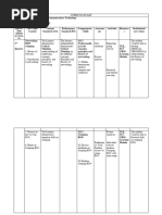 q3 Grade 9 Curriculum Map