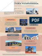 Infografìa Arq. Posmoderna