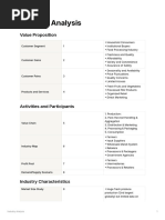 Industry Analysis