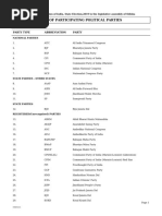 3-List of Political Parties Participated