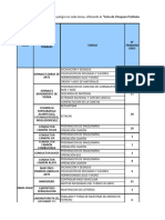 Matriz Tmert Mantencion Maquinaria Pesada