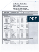 Contractor:: Arab Qatari Co. For Poultry Production