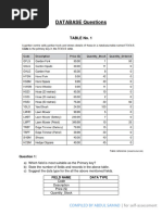 SQL Worksheet 1