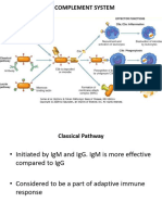 Complement +autoimmunity and Hypersensitivity