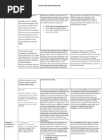 HRM MATRIX Complete