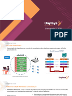 1.2.5 - Internet Das Coisas - Protocolo TCP - IP X