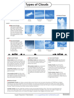 Cloud Types Article - WMWFQ