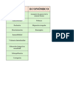 Matriz Problema Complejo Gerber Ivan Ramirez Tecu Carne 201342773 PDF