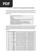 Tarea 12.-Componentes Principales de Los Lagos