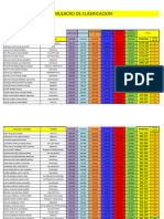 Repaso 2024 N 1