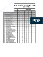 Daftar Nilai Semester Ganjil Tahun Pelajaran 2021/2022: NO Nama Siswa Nilai Harian