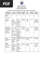 @action Plan On The Implementation of The Intervention For Slow Learners