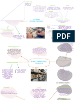 Mapa-mental-Documentos-contables-comerciales-y-titulos-valores Ana Cardenas