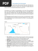 Understanding Storm Hydrographs