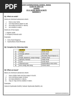 CH-4 Acids, Bases, Salts