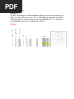 Cap 4 - Ejercicios Resueltos - CANVAS