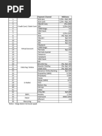 MIDTRANS Fee - Vision+. V1