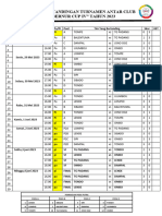 Jadwal Pertandingan Gubernur Cup 2023 - PJKR