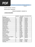 Compte D Exploitation de La Tomate en Plein Champs