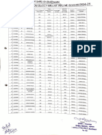 Class Xi Admission List 2024-25 Session