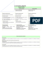 Edu. Fisica Planeación de Áreas y Malla Curricular Grado Primero-2024