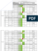 HSQ-F-011 Matriz Id Peligros Ev Riesgos Mantenimiento de Locaciones 2022