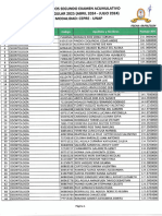 Resultados Ssegundo Examen Acumulativo Del Cepreunap Periodo Abril Julio 2024