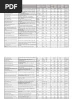 APG & Co Supplier List June 2021