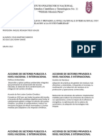 Acciones de Sectores Publicos y Privados A Nivel Nacional e Internacional Con Relacion A La Sustentabilidad